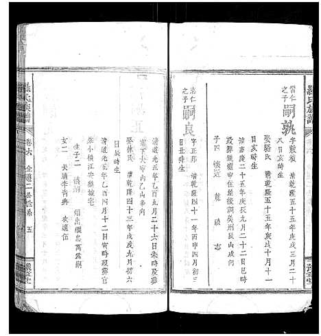 [下载][罗氏族谱_7卷首1卷]湖南.罗氏家谱_七.pdf