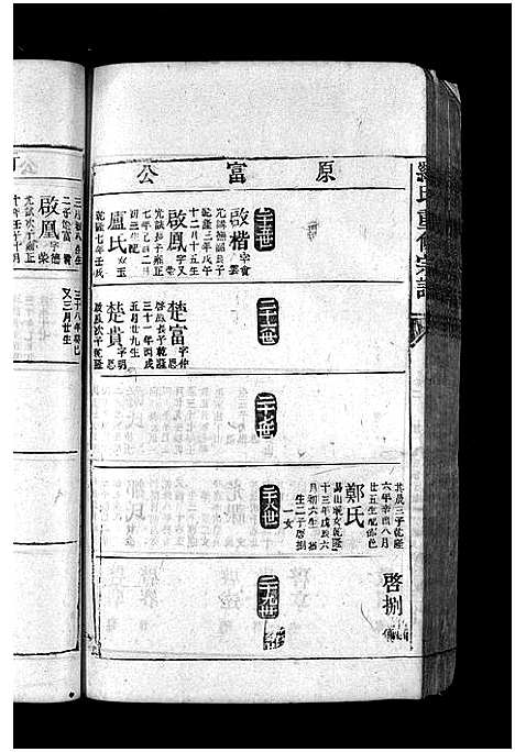 [下载][罗氏重修宗谱_29卷首1卷_罗氏宗谱_罗氏重修宗谱]湖南.罗氏重修家谱_二.pdf