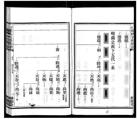 [下载][茶溪罗氏五修族谱_7卷]湖南.茶溪罗氏五修家谱_四.pdf