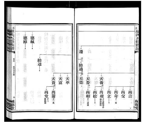 [下载][茶溪罗氏五修族谱_7卷]湖南.茶溪罗氏五修家谱_四.pdf