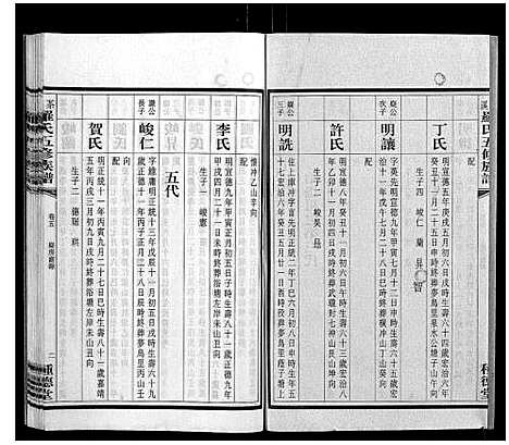 [下载][茶溪罗氏五修族谱_7卷]湖南.茶溪罗氏五修家谱_五.pdf