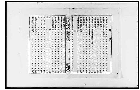 [下载][豫章罗氏信定公五修支谱_不分卷_罗氏定房五修支谱]湖南.豫章罗氏信定公五修支谱.pdf