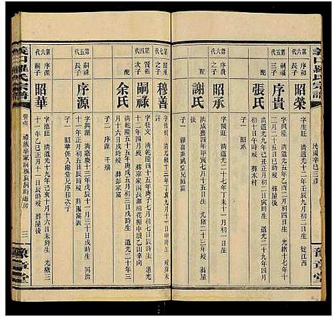 [下载][义口罗氏宗谱_残卷]湖南.义口罗氏家谱_十三.pdf