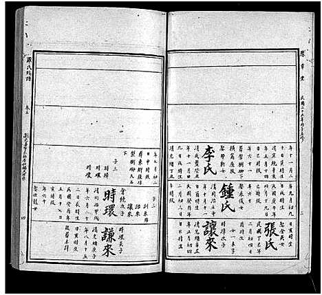 [下载][罗氏族谱_22卷首2卷_罗氏族谱]湖南.罗氏家谱_五.pdf