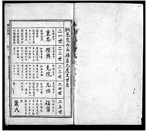 [下载][罗氏族谱_22卷首2卷_罗氏族谱]湖南.罗氏家谱_八.pdf