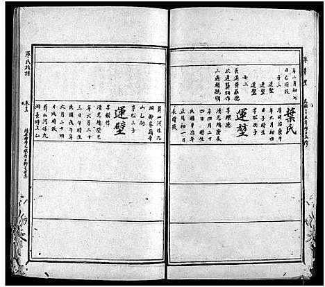 [下载][罗氏族谱_22卷首2卷_罗氏族谱]湖南.罗氏家谱_十三.pdf