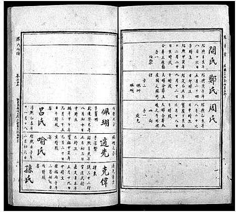 [下载][罗氏族谱_22卷首2卷_罗氏族谱]湖南.罗氏家谱_二十一.pdf