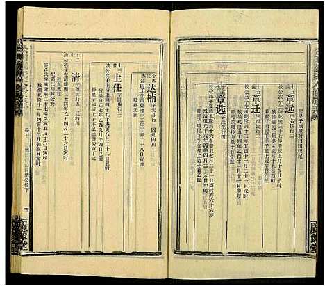 [下载][公田罗氏族谱_各集分卷_公田罗氏六修族谱]湖南.公田罗氏家谱_十一.pdf