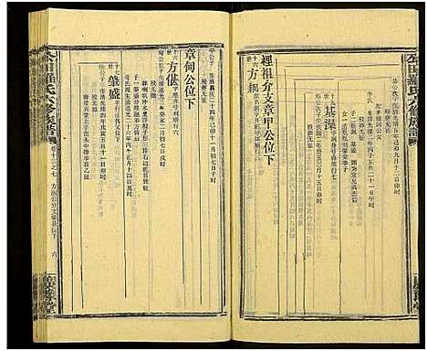 [下载][公田罗氏族谱_各集分卷_公田罗氏六修族谱]湖南.公田罗氏家谱_二十三.pdf