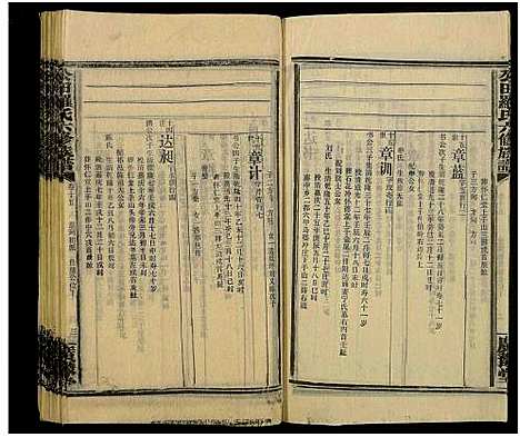 [下载][公田罗氏族谱_各集分卷_公田罗氏六修族谱]湖南.公田罗氏家谱_二十八.pdf