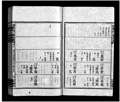 [下载][邵陵罗氏三修族谱_6卷首末各1卷_邵陵罗氏三修族谱]湖南.邵陵罗氏三修家谱_六.pdf