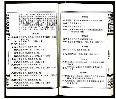 [下载][中华吕氏通谱]湖南.中华吕氏通谱_三.pdf