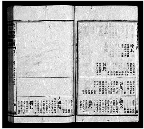 [下载][马氏四修族谱_16卷首1卷_马氏族谱_马氏四修族谱]湖南.马氏四修家谱_八.pdf