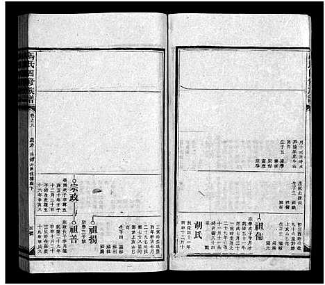 [下载][马氏四修族谱_16卷首1卷_马氏族谱_马氏四修族谱]湖南.马氏四修家谱_十.pdf