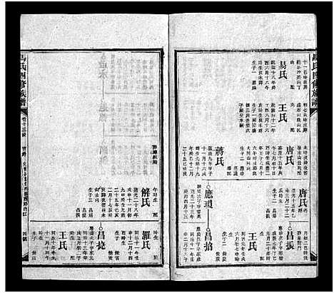 [下载][马氏四修族谱_16卷首1卷_马氏族谱_马氏四修族谱]湖南.马氏四修家谱_十五.pdf