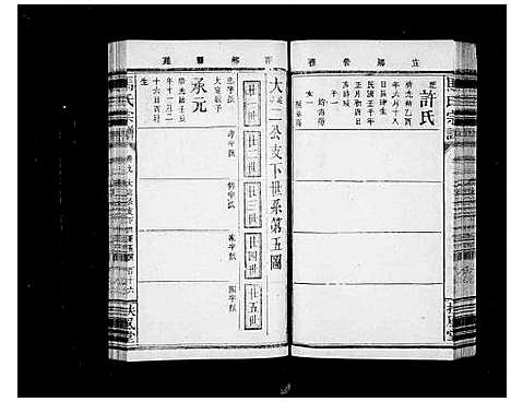 [下载][马氏宗谱_14卷_江西省万载县大桥镇马福集祠三修大成谱]湖南.马氏家谱_三.pdf