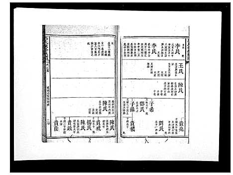 [下载][马氏复修族谱]湖南.马氏复修家谱_二.pdf