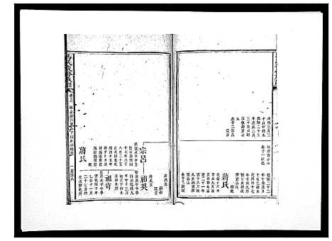 [下载][马氏复修族谱]湖南.马氏复修家谱_四.pdf