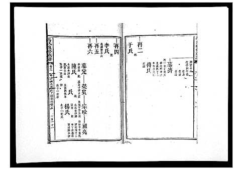 [下载][马氏复修族谱]湖南.马氏复修家谱_四.pdf