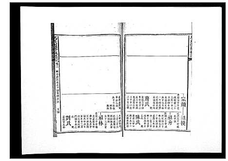 [下载][马氏复修族谱]湖南.马氏复修家谱_五.pdf