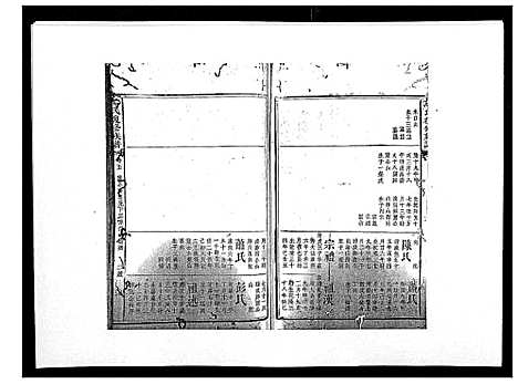 [下载][马氏复修族谱]湖南.马氏复修家谱_六.pdf