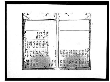 [下载][马氏复修族谱]湖南.马氏复修家谱_六.pdf