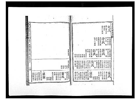 [下载][马氏复修族谱]湖南.马氏复修家谱_七.pdf