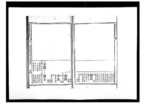 [下载][马氏复修族谱]湖南.马氏复修家谱_七.pdf