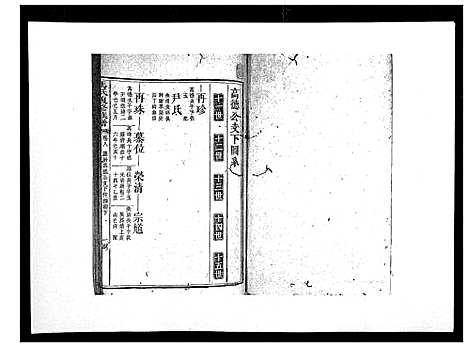 [下载][马氏复修族谱]湖南.马氏复修家谱_九.pdf