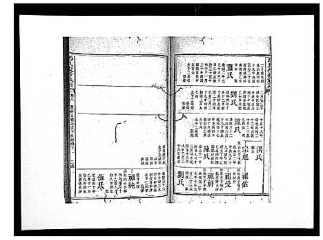 [下载][马氏复修族谱]湖南.马氏复修家谱_九.pdf