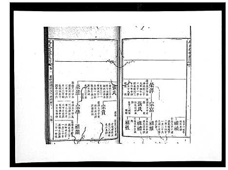 [下载][马氏复修族谱]湖南.马氏复修家谱_九.pdf