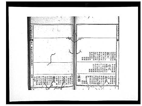 [下载][马氏复修族谱]湖南.马氏复修家谱_九.pdf