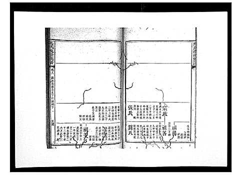 [下载][马氏复修族谱]湖南.马氏复修家谱_九.pdf