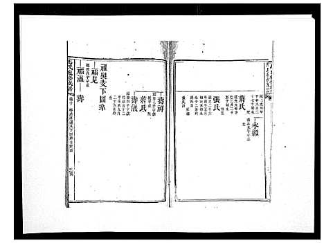 [下载][马氏复修族谱]湖南.马氏复修家谱_十一.pdf