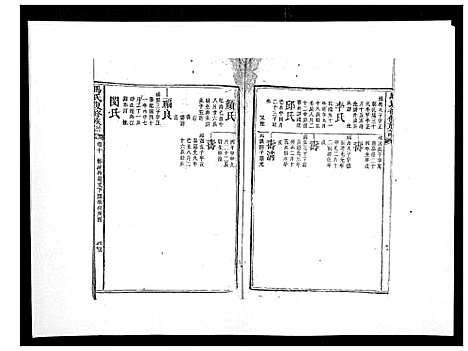 [下载][马氏复修族谱]湖南.马氏复修家谱_十一.pdf