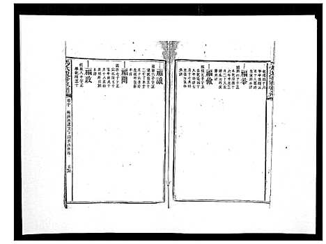 [下载][马氏复修族谱]湖南.马氏复修家谱_十一.pdf