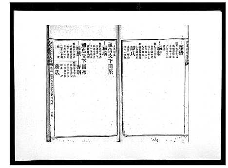 [下载][马氏复修族谱]湖南.马氏复修家谱_十四.pdf