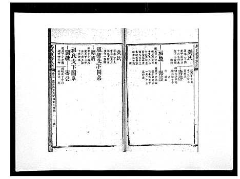 [下载][马氏复修族谱]湖南.马氏复修家谱_十四.pdf