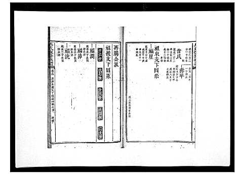 [下载][马氏复修族谱]湖南.马氏复修家谱_十四.pdf