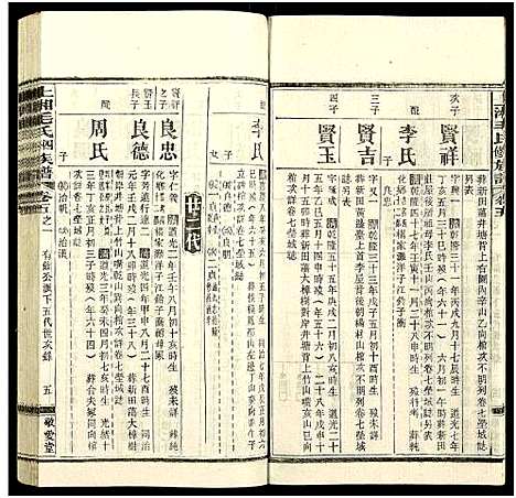 [下载][上湘毛氏四修族谱_26卷_及卷首1卷末2]湖南.上湘毛氏四修家谱_四.pdf