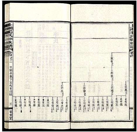 [下载][上湘毛氏四修族谱_26卷_及卷首1卷末2]湖南.上湘毛氏四修家谱_十.pdf