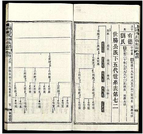 [下载][上湘毛氏四修族谱_26卷_及卷首1卷末2]湖南.上湘毛氏四修家谱_十四.pdf