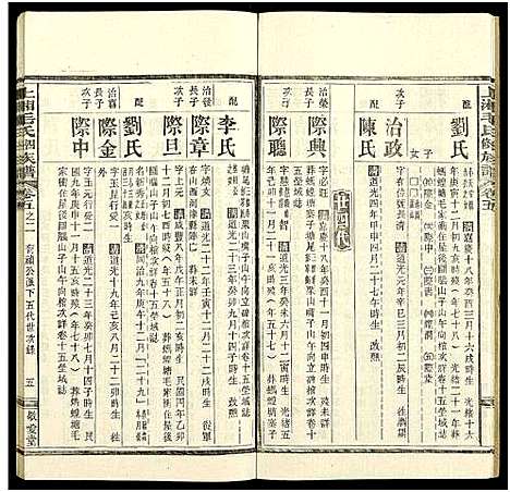 [下载][上湘毛氏四修族谱_26卷_及卷首1卷末2]湖南.上湘毛氏四修家谱_十九.pdf