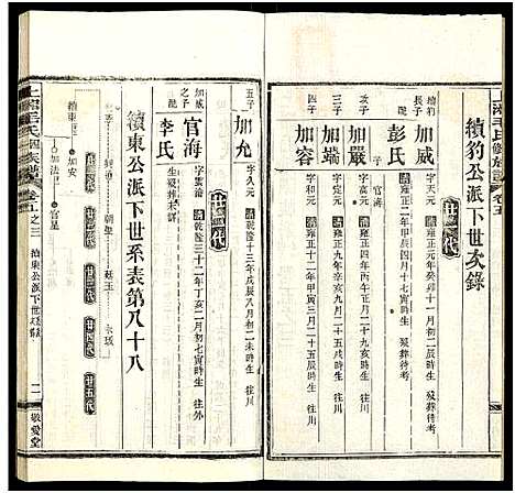 [下载][上湘毛氏四修族谱_26卷_及卷首1卷末2]湖南.上湘毛氏四修家谱_二十一.pdf