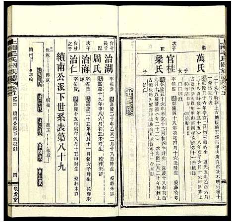 [下载][上湘毛氏四修族谱_26卷_及卷首1卷末2]湖南.上湘毛氏四修家谱_二十一.pdf