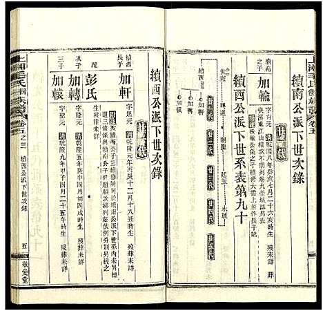 [下载][上湘毛氏四修族谱_26卷_及卷首1卷末2]湖南.上湘毛氏四修家谱_二十一.pdf