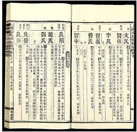 [下载][上湘毛氏四修族谱_26卷_及卷首1卷末2]湖南.上湘毛氏四修家谱_二十四.pdf