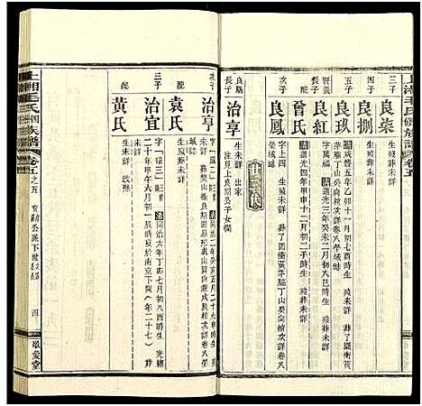 [下载][上湘毛氏四修族谱_26卷_及卷首1卷末2]湖南.上湘毛氏四修家谱_二十四.pdf