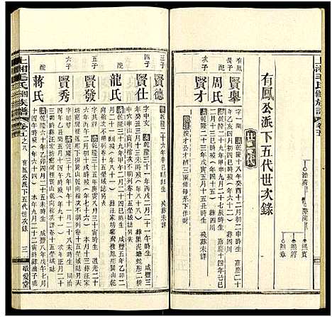 [下载][上湘毛氏四修族谱_26卷_及卷首1卷末2]湖南.上湘毛氏四修家谱_二十八.pdf