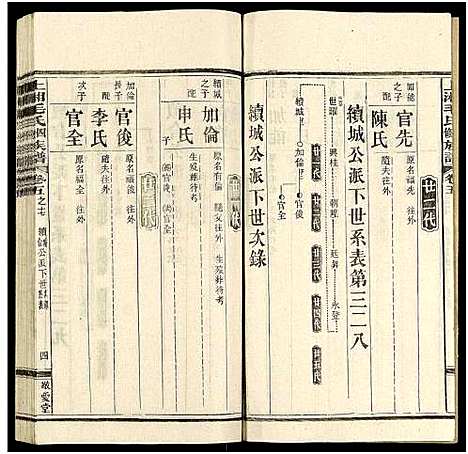 [下载][上湘毛氏四修族谱_26卷_及卷首1卷末2]湖南.上湘毛氏四修家谱_四十二.pdf